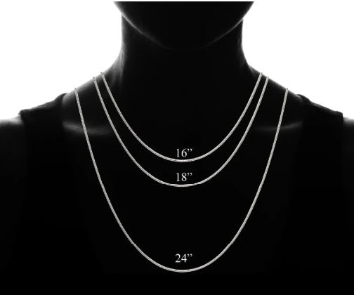 Chain Length: